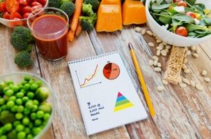 journal des légumes et des aliments pour maigrir