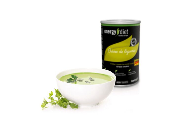Soupie des régimes énergétiques soupe