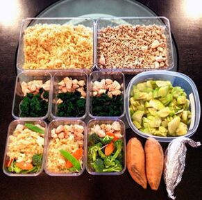Nutrition alimentaire