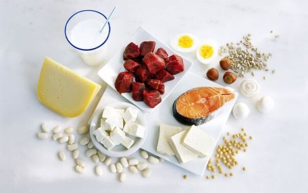 produits laitiers et carnés