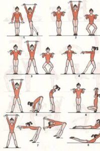 Exercice pour la perte de poids de l'abdomen